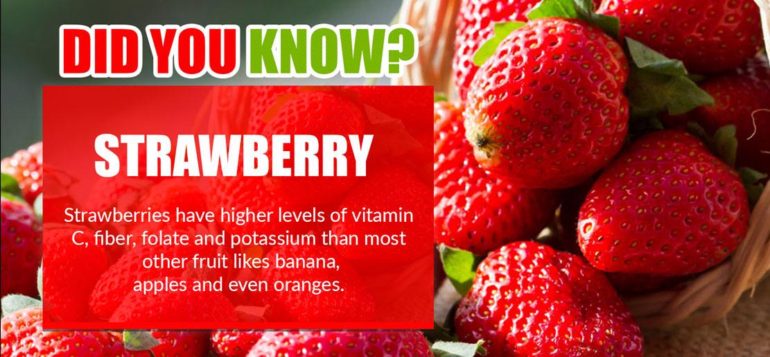Benefits of Strawberry